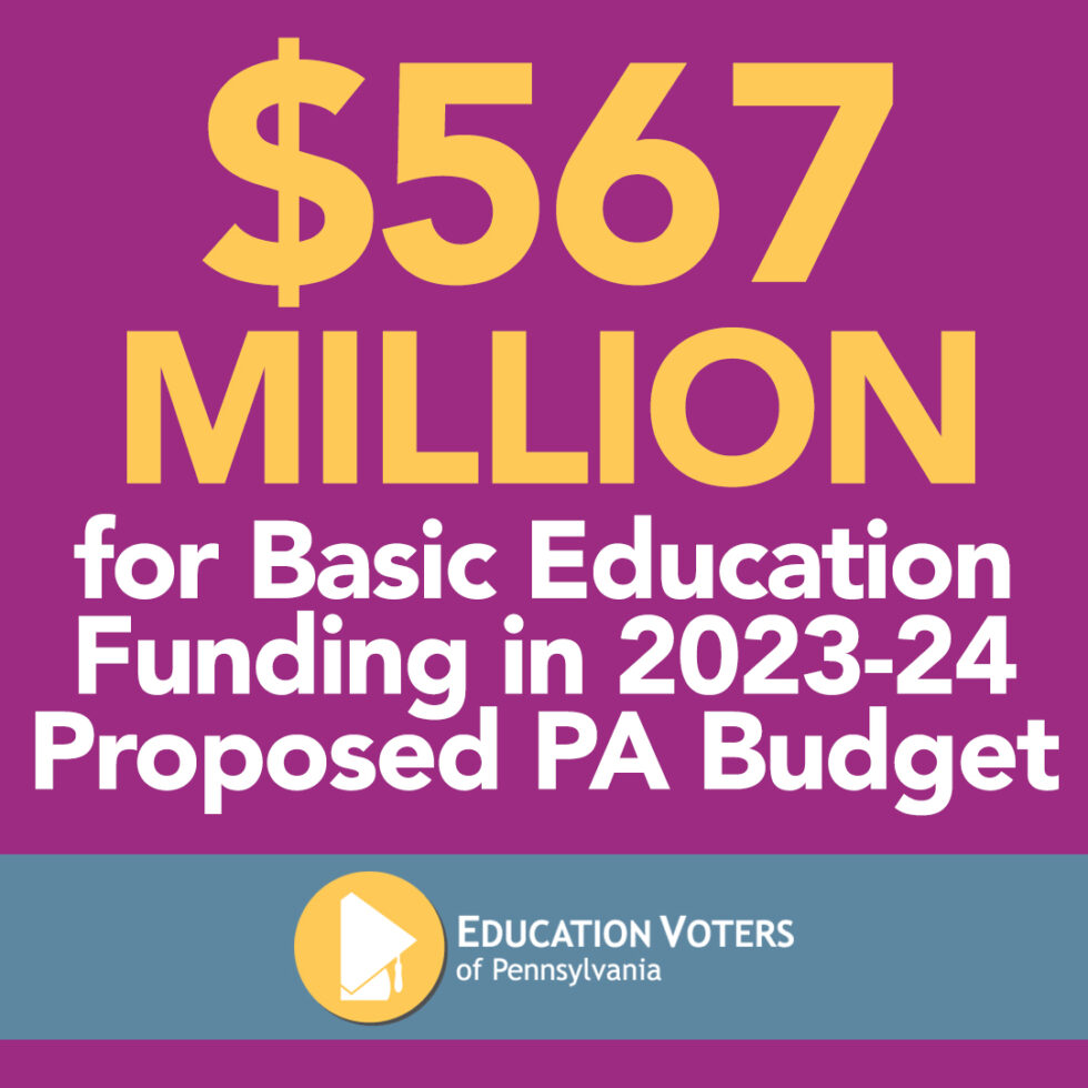 Our analysis of Gov. Shapiro's proposed funding for education in the