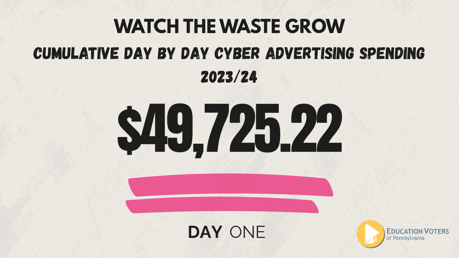 Cyber Gif