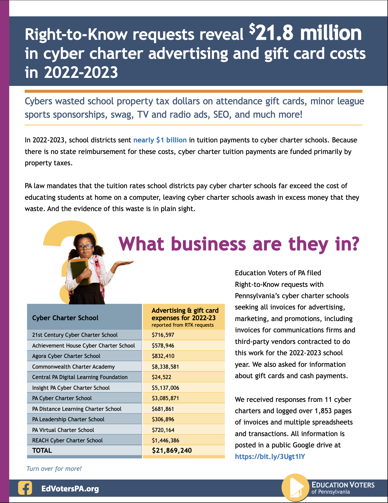 Screenshot 2025-10-31 at 12.05.09 PM